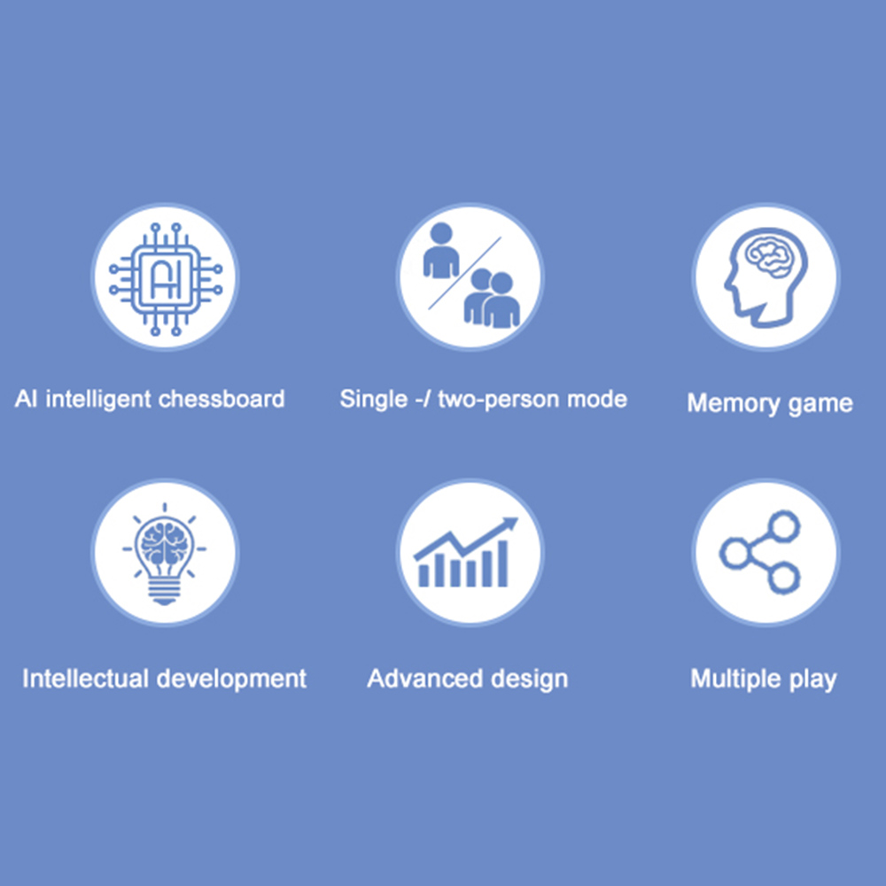 9-in-1 multifunctioneel slim b - Board Game Zenith recensie en prijs